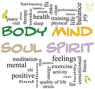Body, mind, soul, & spirit